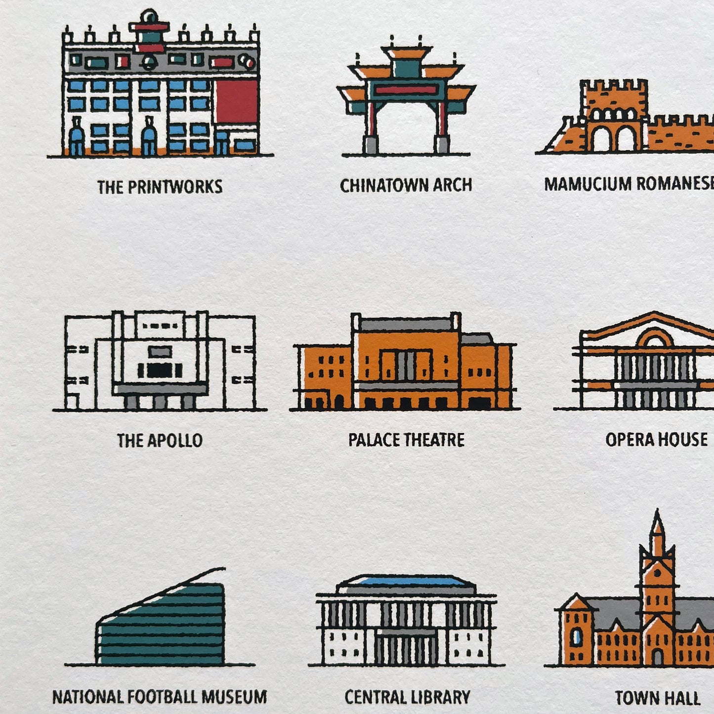 Manchester Landmarks Print